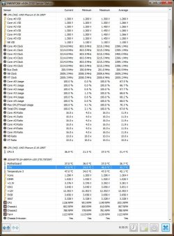 HWInfo Temps 10-06-2015 Prime95 Max heat.jpg