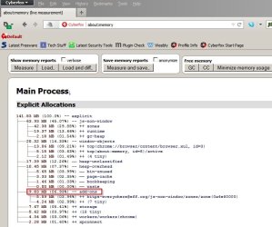 about_memory (live measurement) - Cyberfox.jpg about_memory (live measurement) - Cyberfox.jpg