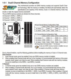 Dual-3-ChannelMode.jpg Dual-3-ChannelMode.jpg