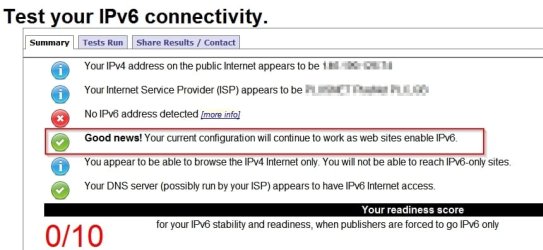 Test your IPv6. - Opera@USB 12.17.jpg Test your IPv6. - Opera@USB 12.17.jpg