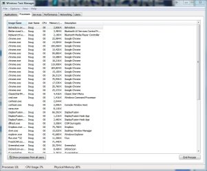 2015-04-27 12_10_42-Windows Task Manager.jpg