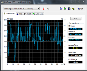 SSD.PNG