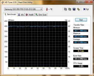 HDTune_SSD_27-5-2015.jpg