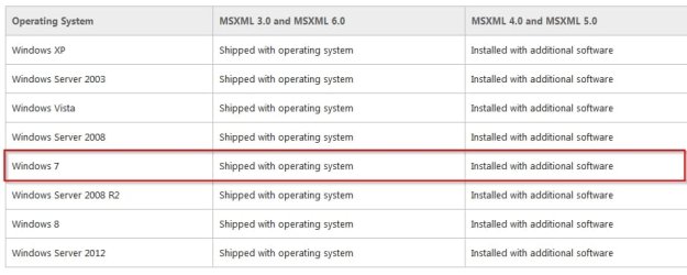 MSXML.jpg MSXML.jpg