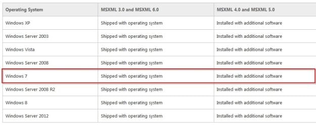 MSXML.jpg MSXML.jpg