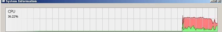 CPU Graph - 11-07-2015-0349 - Ver 3.0.JPG