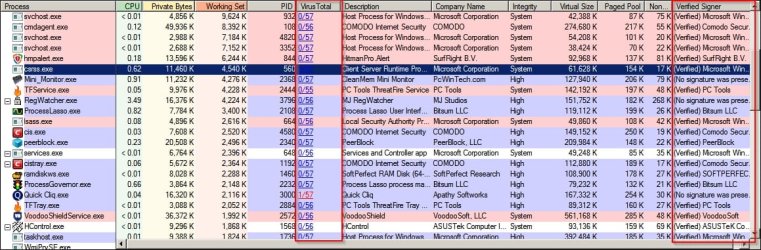 Process Explorer.jpg