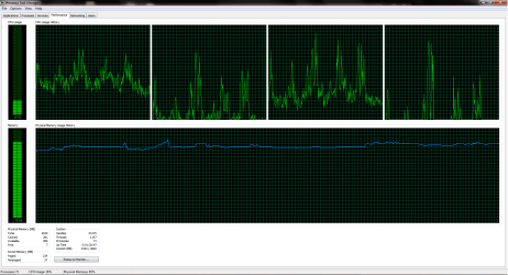 Performance tab.png