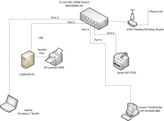 Net_Printer.jpg