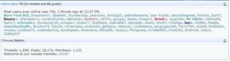 Most_Users11.JPG Most_Users11.JPG