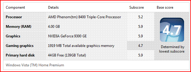Vista.GIF