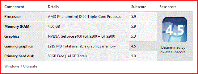Win7.GIF