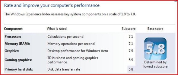 windows 7 score.JPG