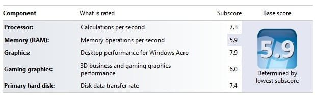myscore.jpg