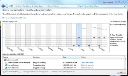 Reliability Monitor.JPG Reliability Monitor.JPG