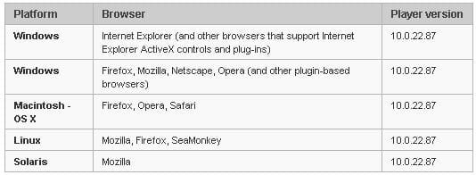 Adobe Flasher Player Latest.jpg