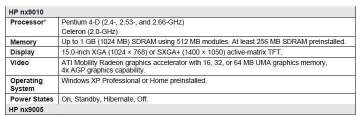 HP_nx9010_laptop.JPG