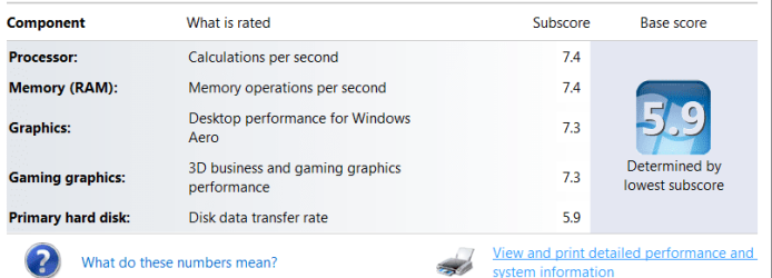 windows index score.PNG