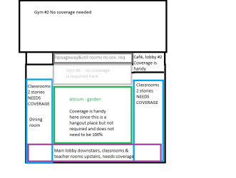school wifi building plan.png