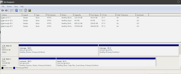 disk management.png