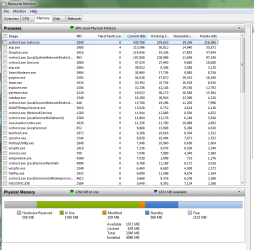 resmon svchost high memory Hardware Reserved normal.png