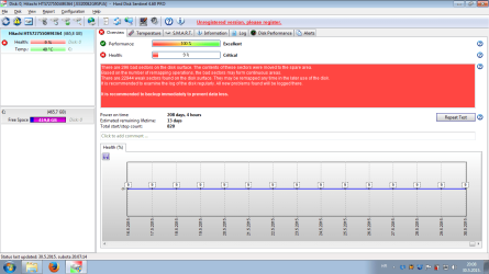 HDD Sentinel 30_svinja_2015.png