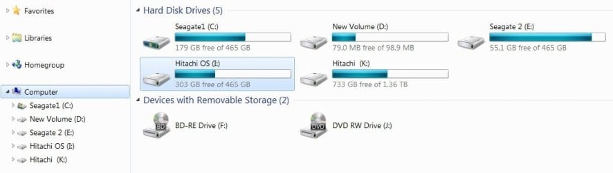 HDD's Oct. 20, 2015.jpg