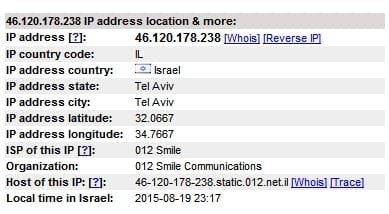IP address.jpg IP address.jpg
