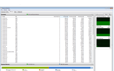 Perf.png Perf.png