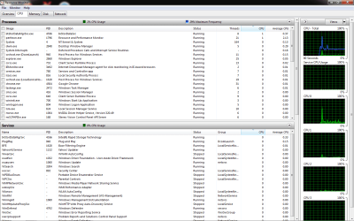 RMService+Processes.png