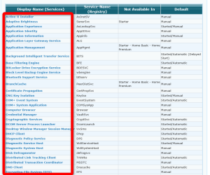 table.png table.png