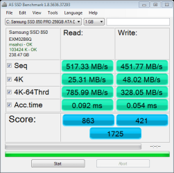 as-ssd-bench Samsung SSD 850  10.2.2015 6-08-03 AM.png