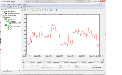 CPU Performace Test.png