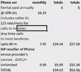 W7Fphn-int costs.gif