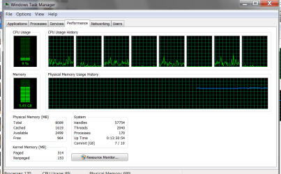 processes picture = 5.45 gb.png