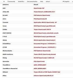 imgburnsetup_virustotal.jpg