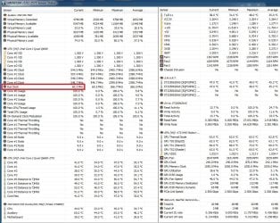 hwinfo load ahmet abi.jpg hwinfo load ahmet abi.jpg