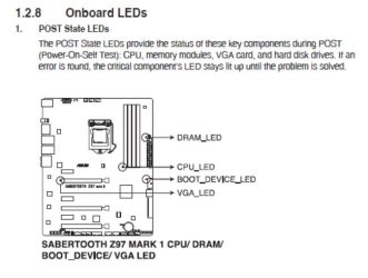 Z97 - POST LEDs.JPG