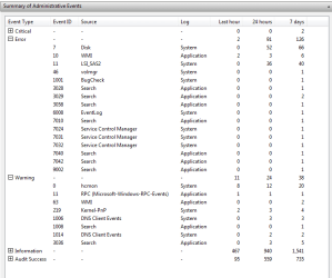 adminEvents Jul30-15.PNG