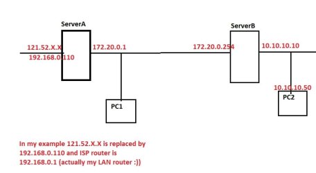 00 - network map.jpg