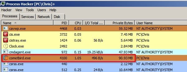 Process Hacker1.jpg
