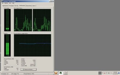 task manager - performance tab.jpg
