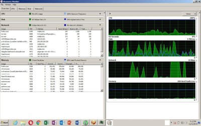 resource monitor overview 2.jpg