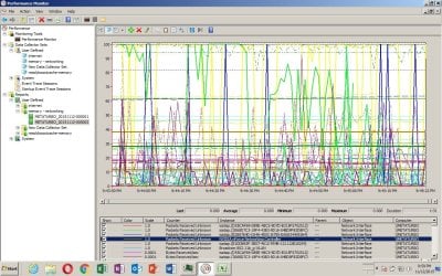perfmon dataset1 - cannot display webpage.jpg
