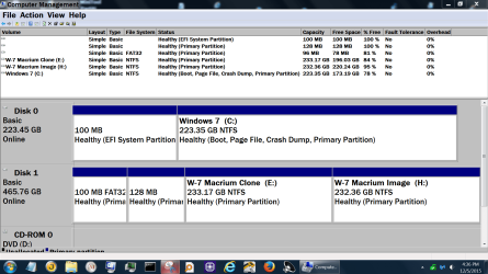 Disk Management Dec 5 2015.PNG Disk Management Dec 5 2015.PNG