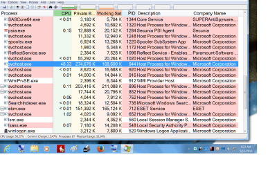 PROCESS EXPLORER.png