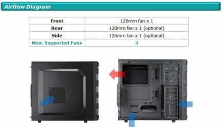Cooler Master K280 Case 2.jpg