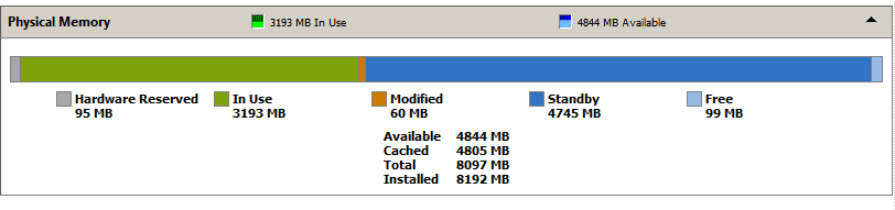 ram.PNG ram.PNG