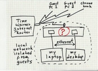 network diagram.jpg
