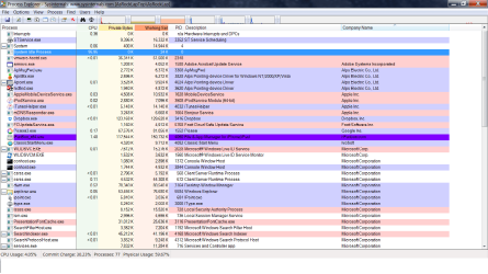 Process Explorer.png